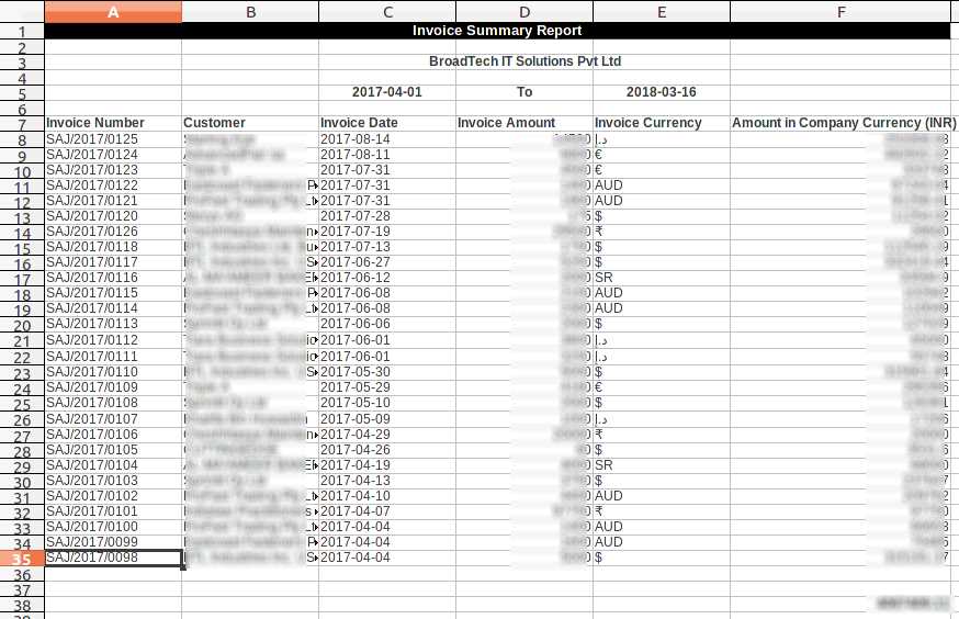 summary invoice template