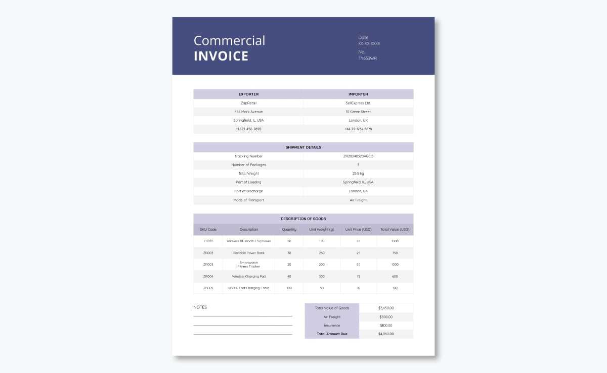 template commercial invoice