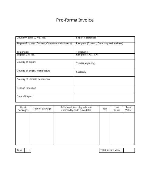 tnt proforma invoice template