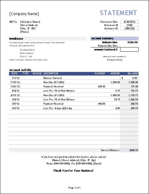 accounts receivable invoice template