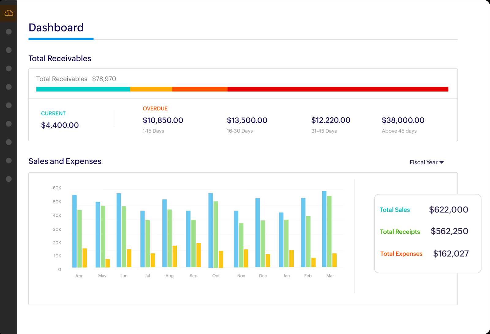 zoho invoice template