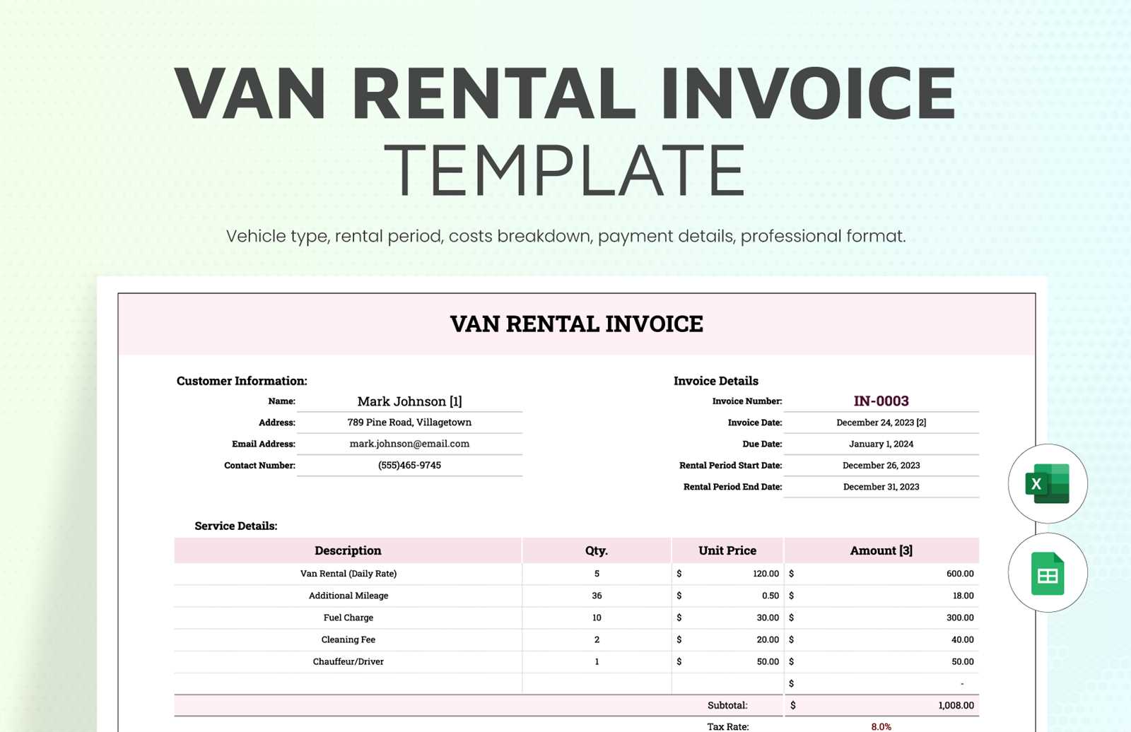 truck rental invoice template