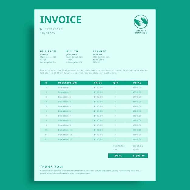 invoice template for donation