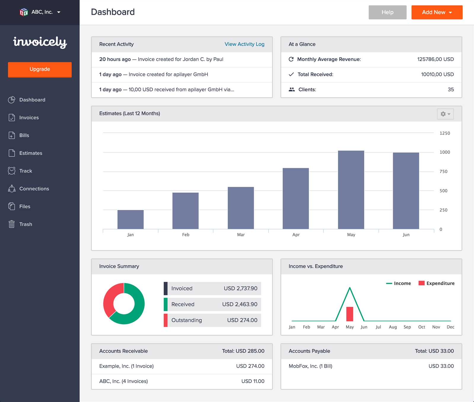 invoice dashboard template excel