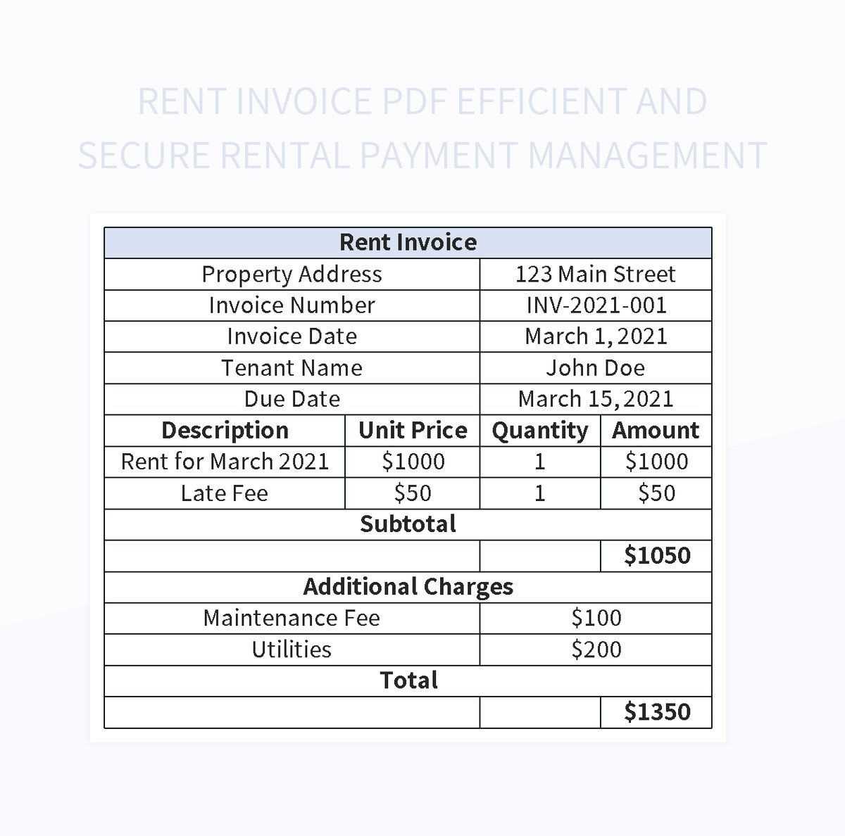 invoice for rent template