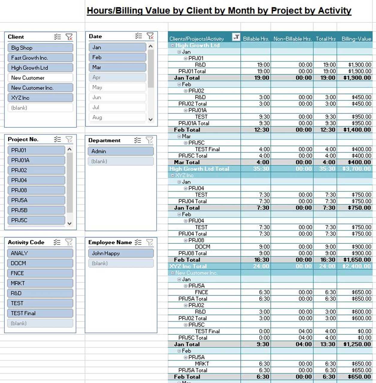 monthly invoice report template