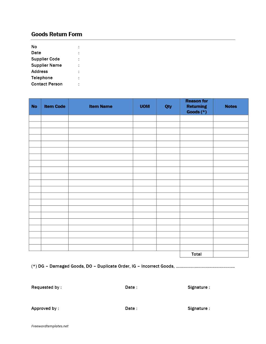 sales return invoice template