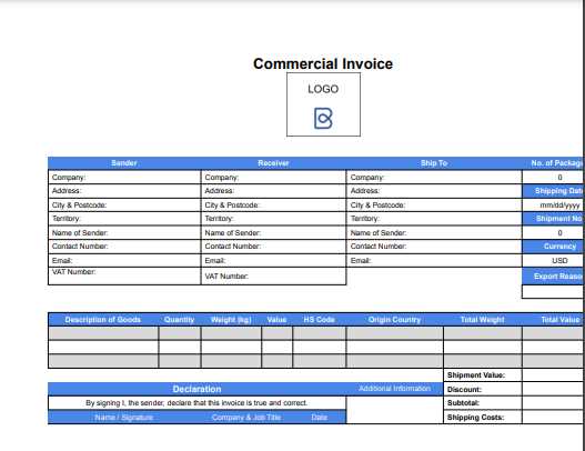 invoice ireland template