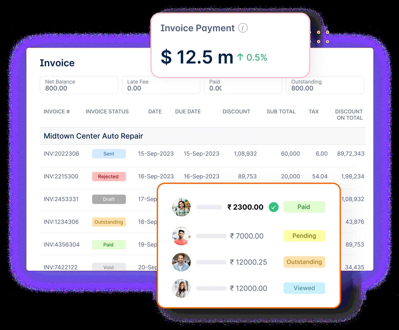 multi currency invoice template