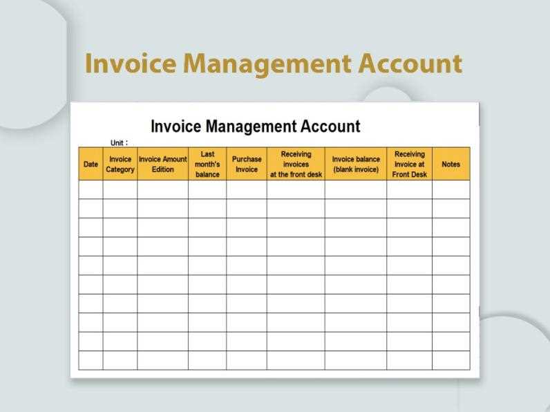 invoice review checklist template