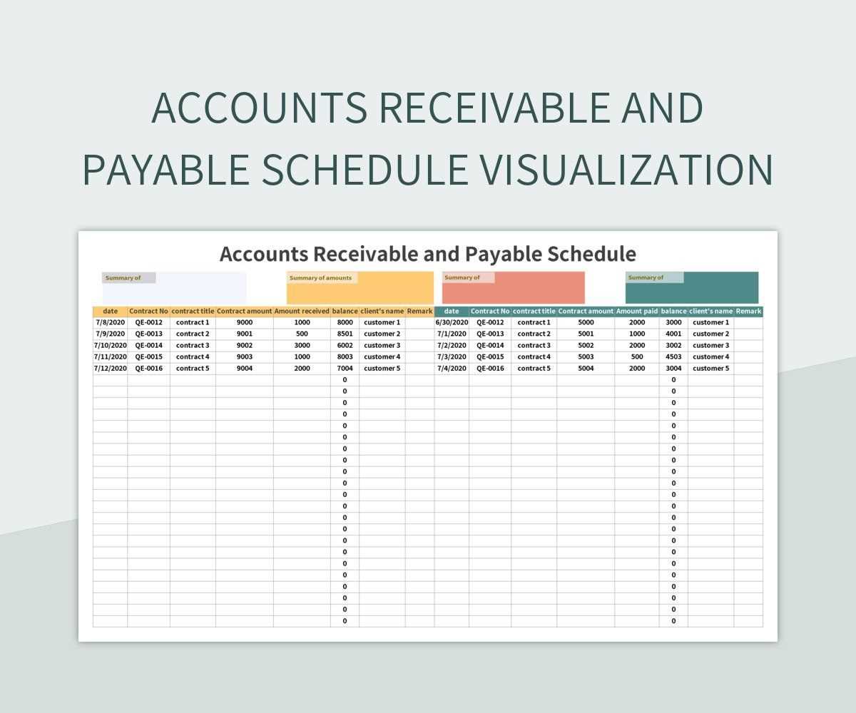 accounts receivable invoice template