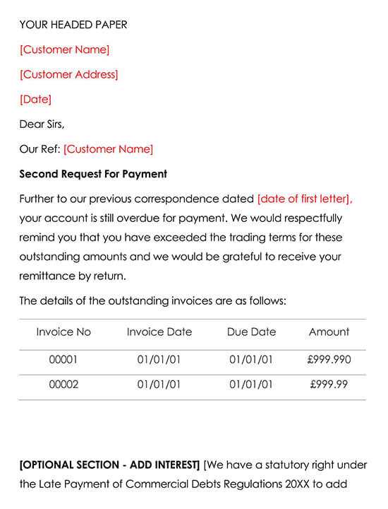 overdue invoice letter template