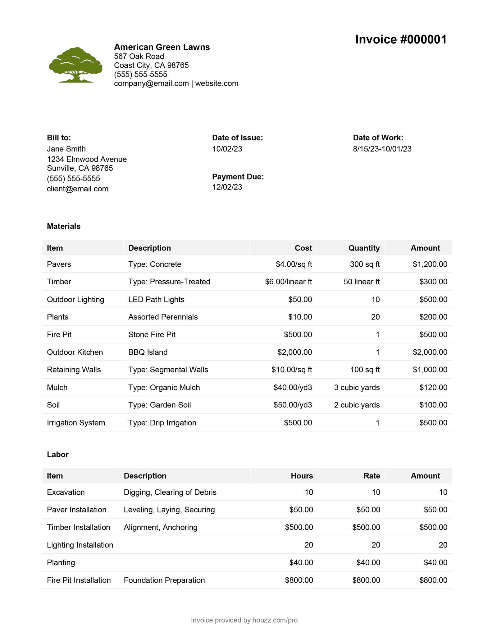 free lawn care invoice templates