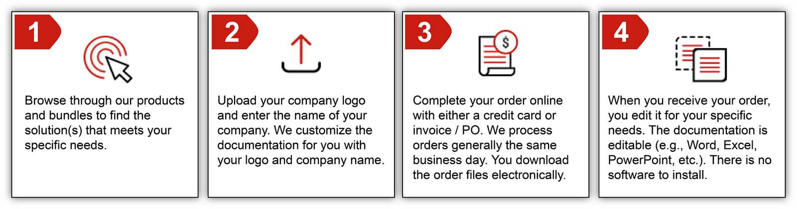 cra compliant invoice template