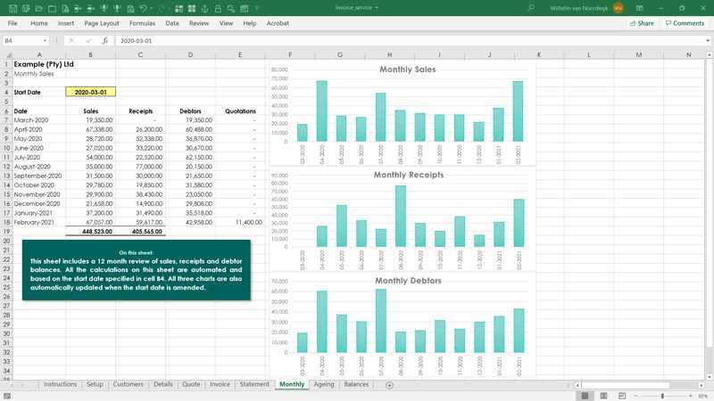 monthly invoice report template