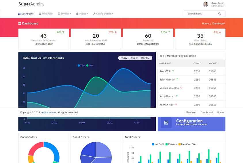 invoice dashboard template