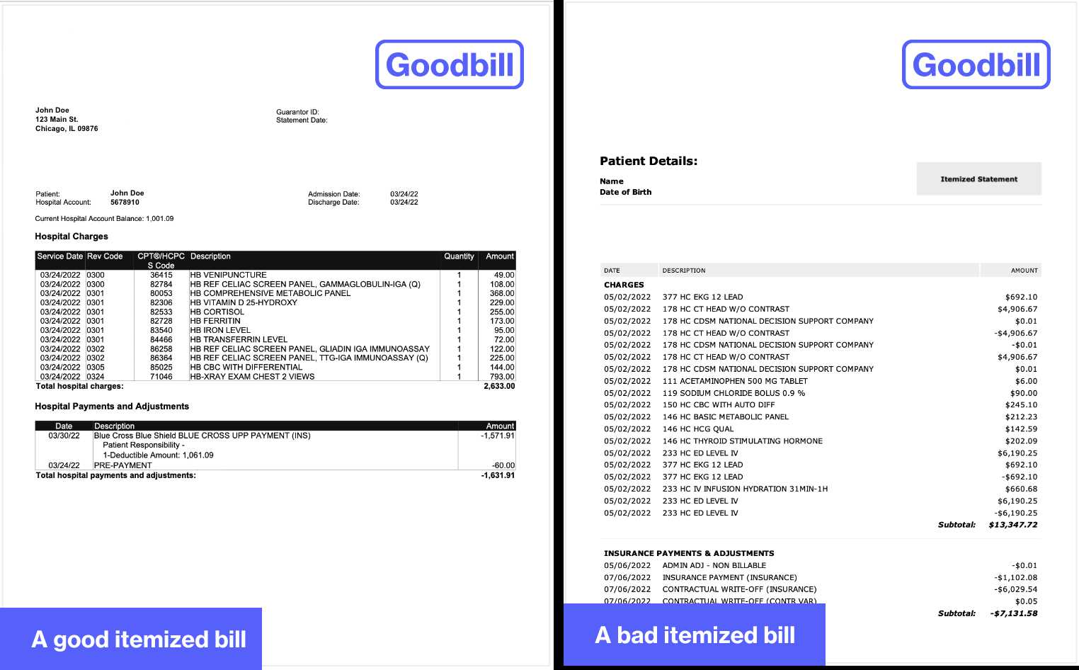 doctors office invoice template