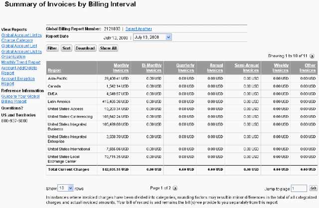 invoice summary report template