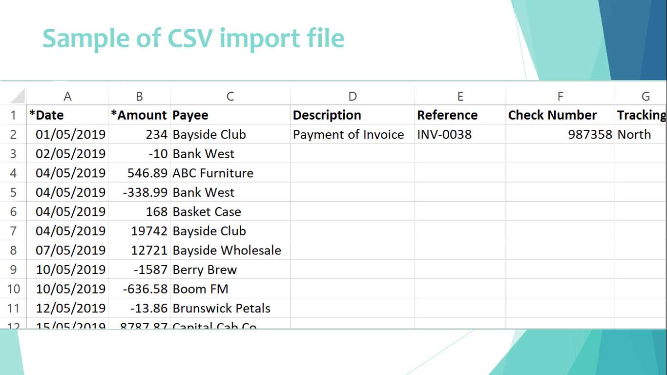 xero invoice import csv template