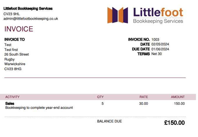 quickbooks online template invoice