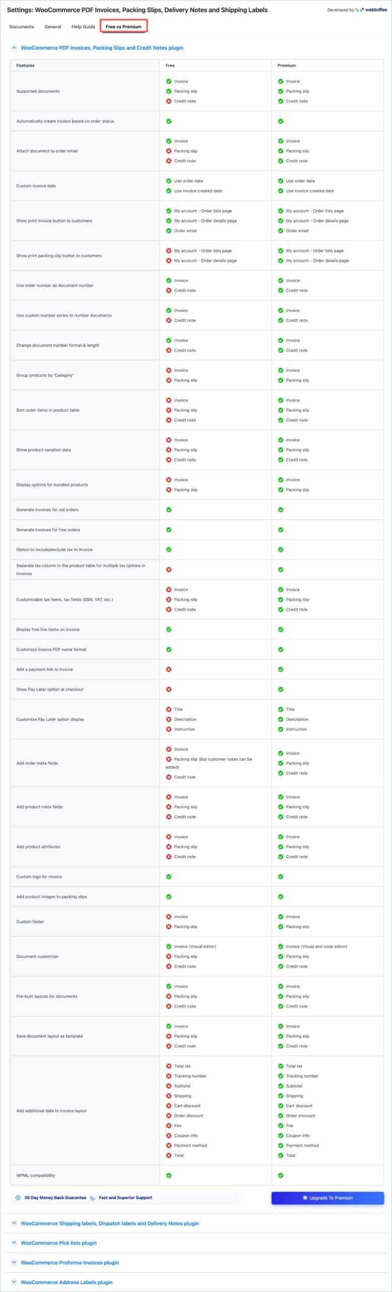 woocommerce pdf invoices & packing slips premium templates